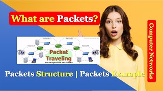 Packets in networks | What are Packets | Packets Structure | Packets Example