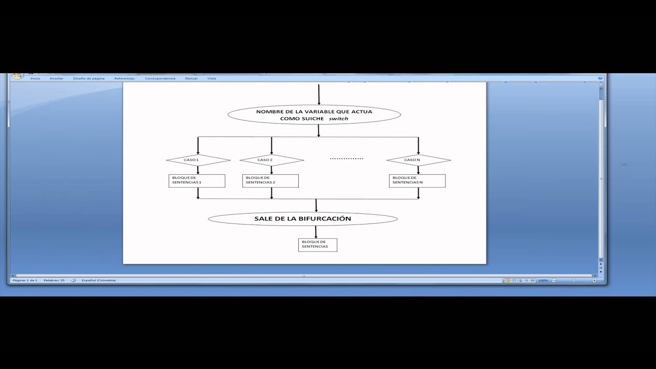 camera iphone 8 plus apk Video esquema switch windows media