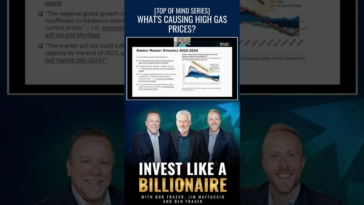 Let's be on the side that's not being hurt by inflation | Bob Fraser from Aspen Funds