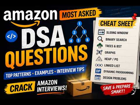 Amazon DSA Interview Cheat Sheet 🔥 Most Repeated Questions
