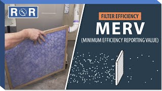 What is MERV? Furnace Filter Ratings Explained | Repair & Replace Merv Mpr Fpr Air Filter Ratings The Mystery Explained