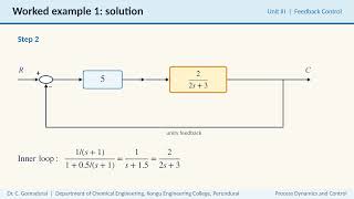Closed Loop Transfer Functions and Block Diagram Reduction