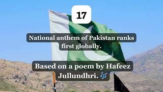 AI Pakistan Explorer - AI Pakistan Insights