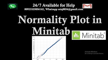 how to draw normal probability plot in minitab
