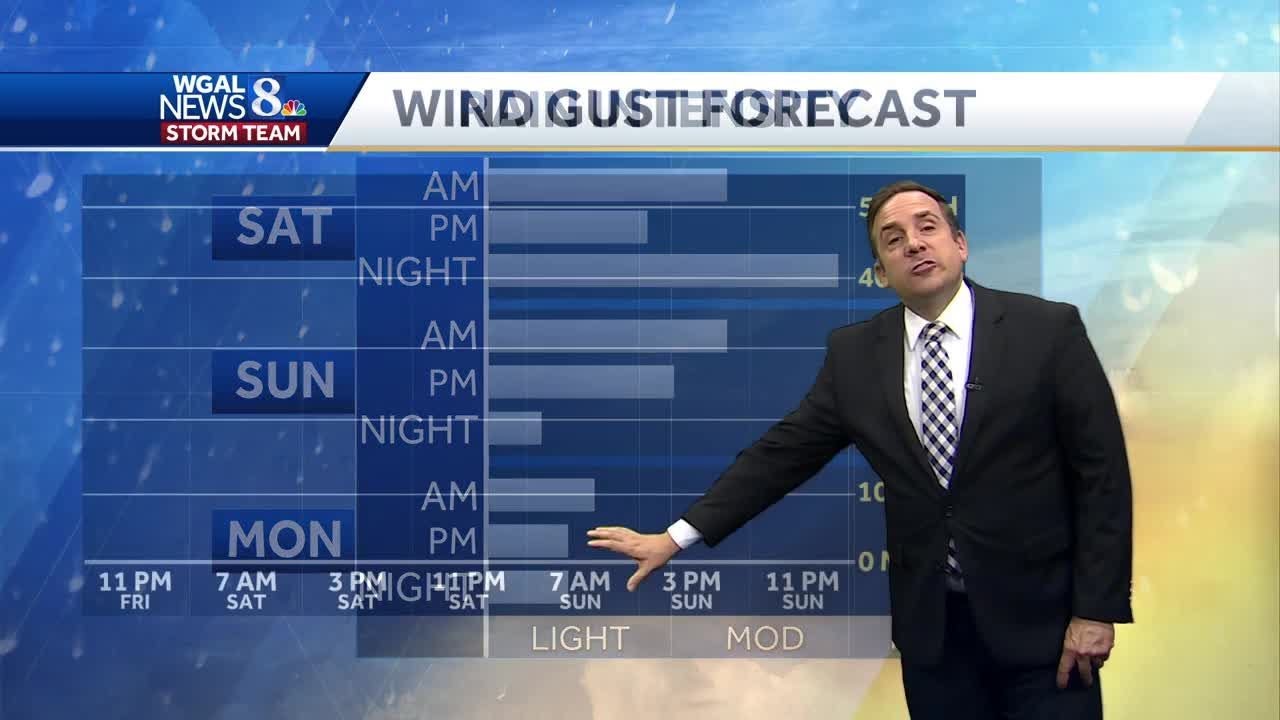 Soaking On & Off Rain Through Weekend - YouTube