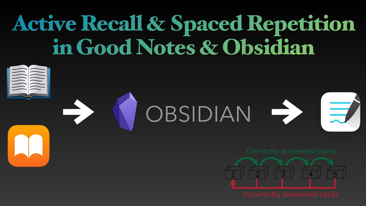Studying in Obsidian & GoodNotes Using Spaced Repetition & Active Recall YouTube