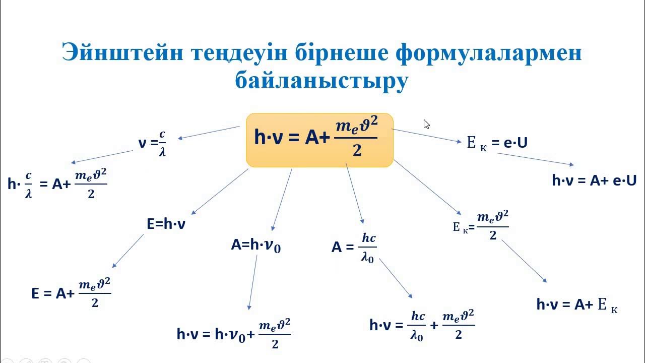 Ольга Григорьевская порно