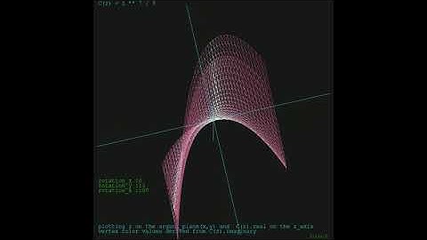 Complex number functions visualised using PyOpenGL