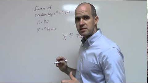 Confidence Interval (Population Standard Deviation Known)