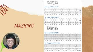 LAB 2 MICROPROCESSOR (ECE 521) GROUP 1 Profile