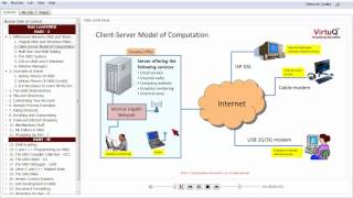 User Level Linux - Client Server Model of Computation
