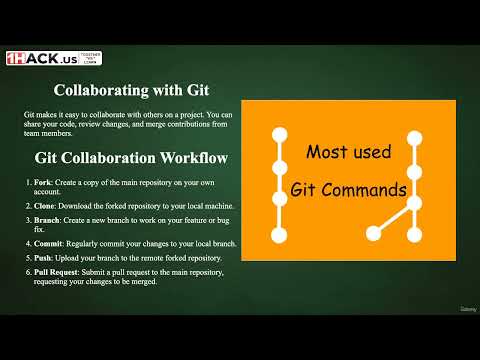 036 Git documentation 5SWt onehack us