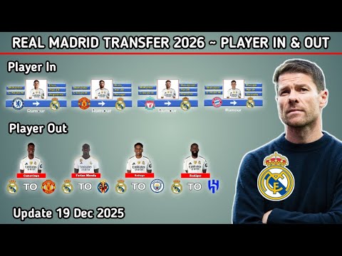 Real Madrid Transfer January 2026 Player In Player Out With Rodrygo Rudiger Update Today 