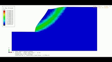 Slope Stability Analysis using Abaqus Explicit and Mohr Coulomb VUMAT Subroutine