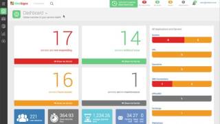 Optimize Your IT: Overview of VitalSigns Server Monitoring