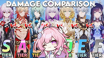 Who’s the BEST DPS With Cyrene??🔥 E0S1 Comparison w/ E2 Cyrene | MOC 12 | 3.7 HSR