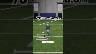 Cfb 25 99 Speed Vs 0 Speed Ratings Comparison