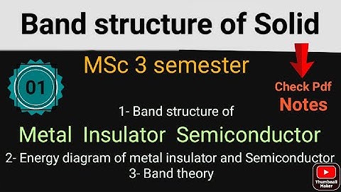 Lecture-01• Band theory - Band structure of solid_ Metal Insulator & Semiconductor