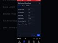 Defi Davinci Cheat Code | Easy to Identify the Trend Market | Buy and Sell #shorts