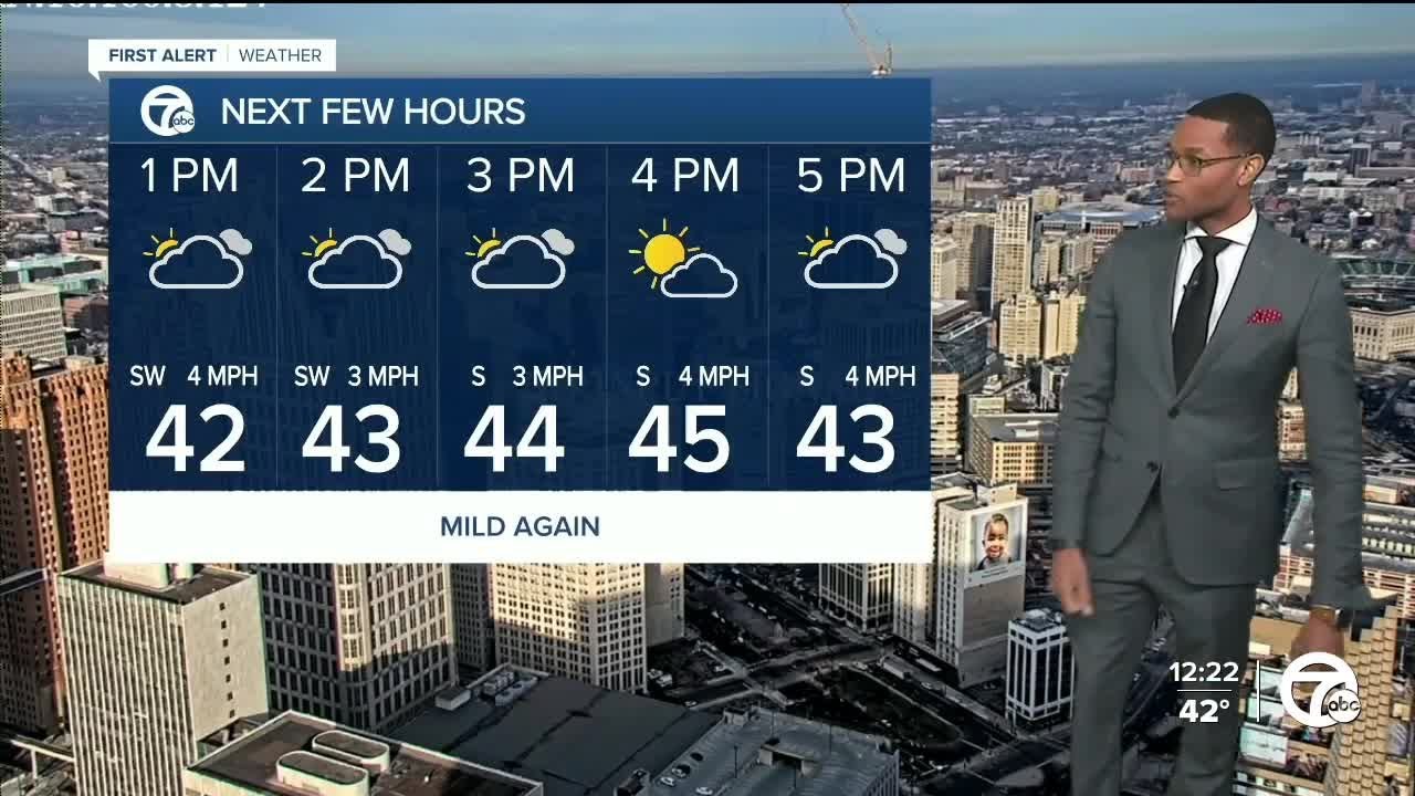Metro Detroit Weather: Warming trend continues - YouTube