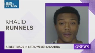 Famous Corpus Christi police make arrest in shooting homicide on Weber Road Profile