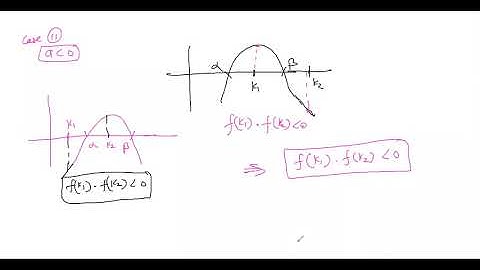 Quadratic equation lecture -12, IIT JEE main, NDA, 11th, 12th, Om Prakash Kumar( O.P. Sir)!
