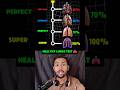 Will You Pass This Healthy Lungs Test! 😳🫁 #shorts