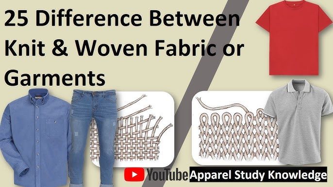 What Is Woven Fabric? Difference Between Woven And Knitted Fabrics -  Contrado Blog