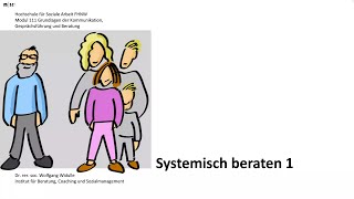 Systemisch beraten 1 - Grundlagen