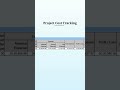 Project Costing - Full Video👆🏻