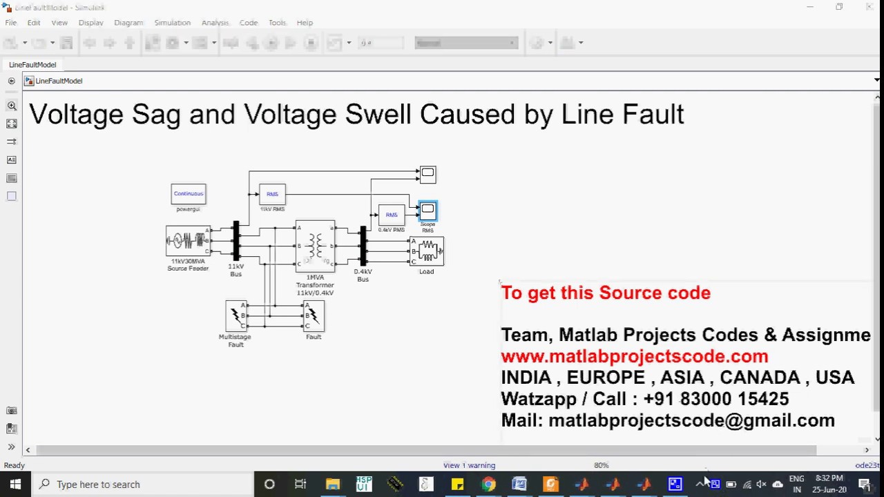 voltage swell and voltage sag caused by line fault
