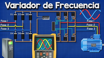 Variador de Frecuencia Explicado - Conceptos Básicos del VFD Inversor de IGBT