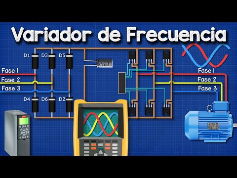 Video: Convertidores de frecuencia para motores asíncronos: principio de funcionamiento y funcionamiento