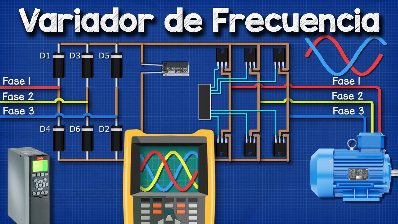 Variador de Frecuencia Explicado - Conceptos Básicos del VFD Inversor de  IGBT 