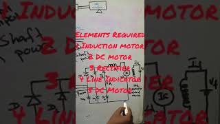 Static Kramer Drive- Slip power Recovery:-
