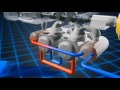 Как работает ТЭЦ Технология производтва энергии