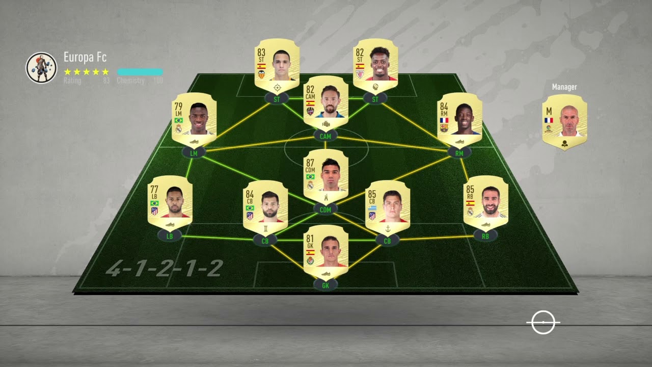 MOST OP FIFA 20 SQUAD EVERRRRR - YouTube