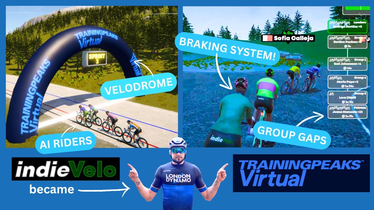 IndieVelo Review: The Free Zwift Alternative with TrainingPeaks Virtual Integration🔥