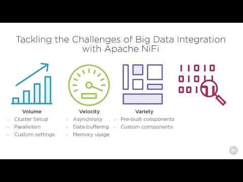 07 Relating Apache NiFi to Big Data Integration Challanges