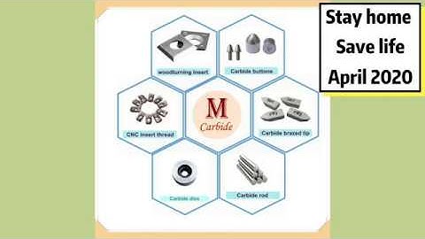 Rock drill bit tools  Tungsten carbide buttons