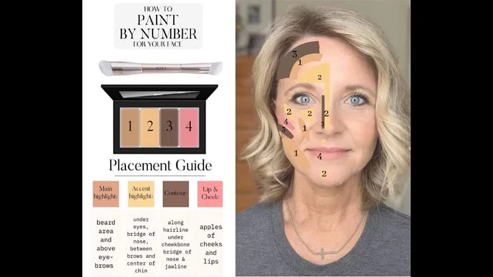 Dont over complicate your makeup- Mature skin cream foundation- under eye tips and tools