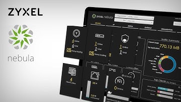 Introducing Zyxel Nebula Control Center