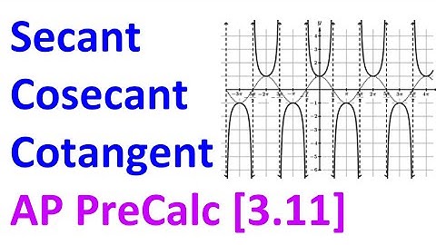 3.11A - Secant, Cosecant, and Cotangent [AP Precalculus]