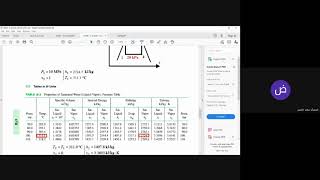 Carnot cycle example 2