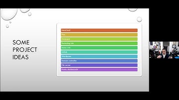 Building Your Home Lab Part 1