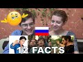 Russian reaction to 12 Awesome Facts About Shahrukh Khan