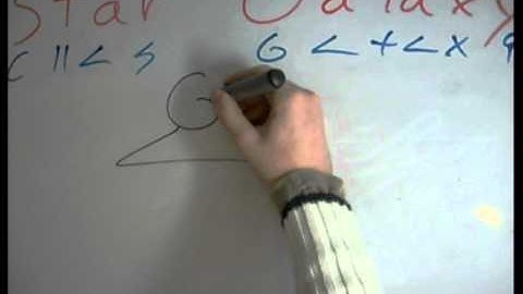 Star and Galaxy - Dscript Chinese English Hybrid Text Art Writting System - Square Words - 2012