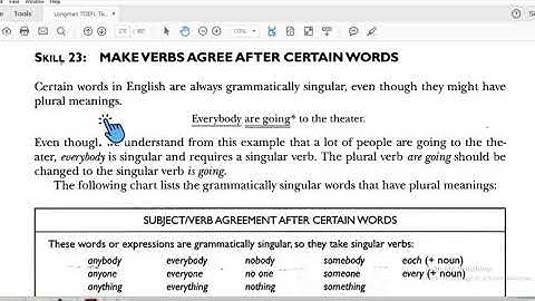 TOEFL Structures Skill 23 Make Verbs Agree After Certain Words