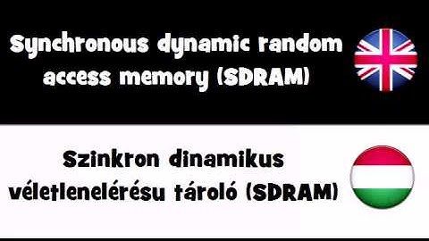 SAY IT IN 20 LANGUAGES = Synchronous dynamic random access memory (SDRAM)