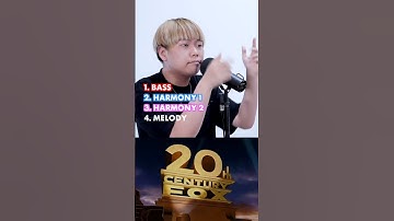 20th Century Fox Intro 👄